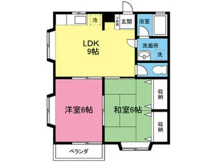 ハイツミカド(2LDK/1階)の間取り写真