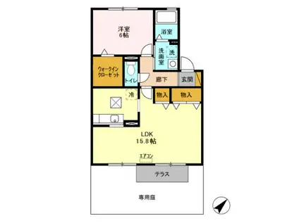 バニュルスⅠ・Ⅱ・Ⅲ(1LDK/1階)の間取り写真