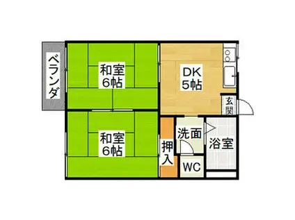 ファミールしあわせ(2DK/2階)の間取り写真