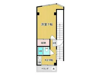 齋藤ビル(1K/2階)の間取り写真