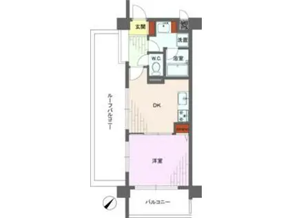 ライオンズマンション北越谷第3(1DK/6階)の間取り写真