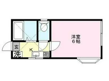 パルーム鎌ケ谷NO2(1K/1階)の間取り写真