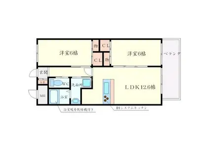 ヴィーヴル箕面(2LDK/2階)の間取り写真