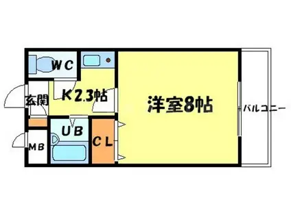 ソルフェリセス(1K/2階)の間取り写真