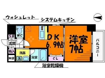 ISM谷町六丁目(1DK/8階)の間取り写真