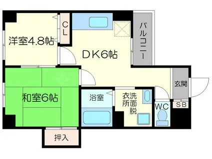 ラグゼコート(2DK/2階)の間取り写真