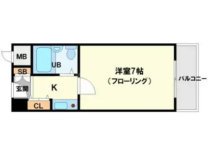 エトワールオーク(1K/3階)の間取り写真