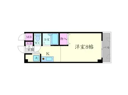 メルベーユ(1K/1階)の間取り写真