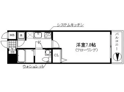 ラナップスクエア新大阪(1K/8階)の間取り写真