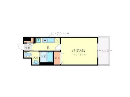 シプレス(1K/3階)の間取り写真