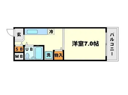 ヴィラ・シグマ(1K/2階)の間取り写真