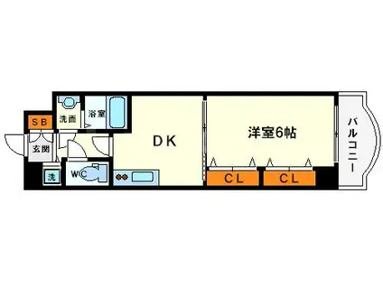 ノルデンタワー新大阪(1DK/2階)の間取り写真