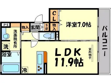 サニーコート(1LDK/1階)の間取り写真