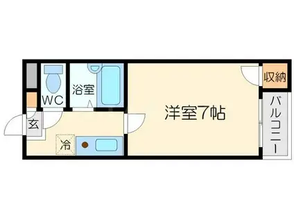 スリーハートガーデン(1K/2階)の間取り写真