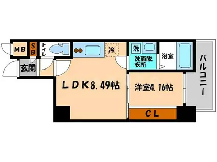 アヴェーレ京阪本通(1LDK/7階)の間取り写真