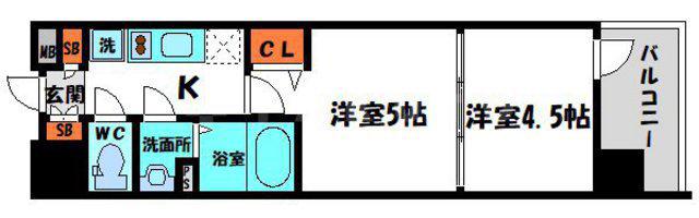 LUXENA KADOMA(2K/3階)の間取り写真