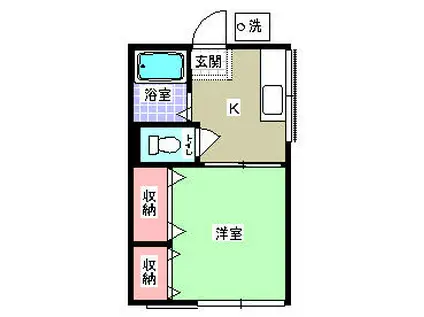 深田台ハイツ(1K/1階)の間取り写真