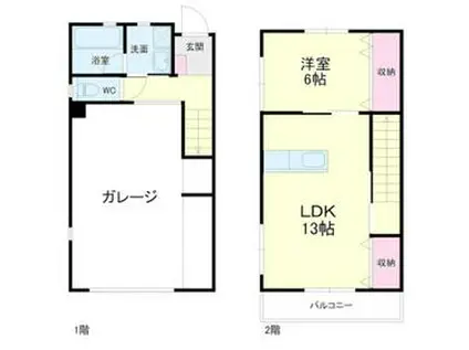 シン・グリーンコーポ(1LDK)の間取り写真