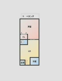 伊藤マンション(1DK/2階)の間取り写真