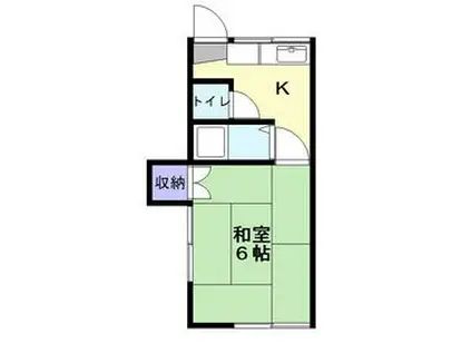 第2さつきハイツ(1K/2階)の間取り写真