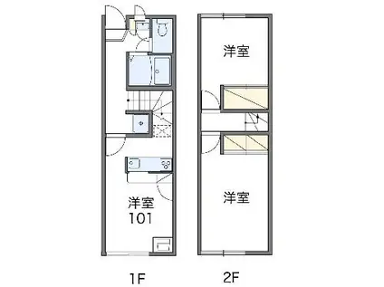 レオパレスノルデングッチ(2DK/1階)の間取り写真