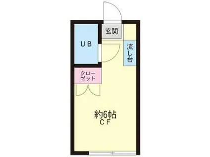 桜上水コーポ(ワンルーム/2階)の間取り写真