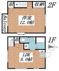 勇栄コーポ(1LDK/1階)の間取り写真