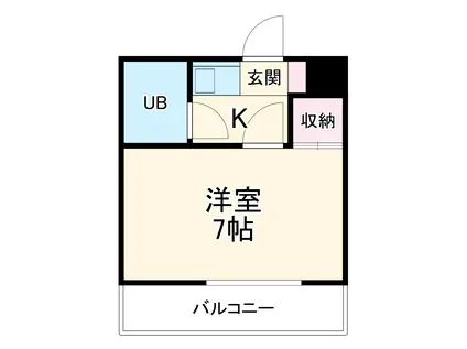 山富第3マンション(1K/1階)の間取り写真