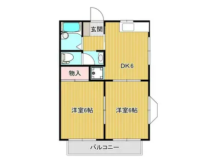 ノーブルビレッヂⅠ(2DK/2階)の間取り写真