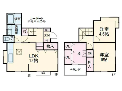 東武鉄道日光線 幸手駅 徒歩20分 2階建 築47年(2SLDK)の間取り写真