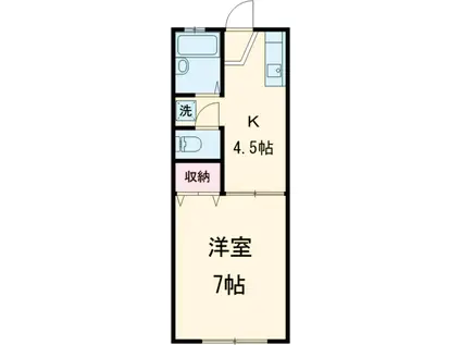 セイフウハイツ(1K/1階)の間取り写真