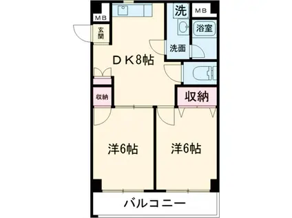 サンライズ中幸(2DK/1階)の間取り写真