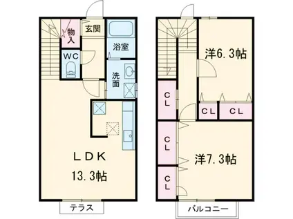 フローラ藤崎(2LDK)の間取り写真