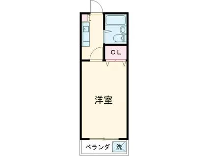 フレールシャポー泉A(1K/2階)の間取り写真