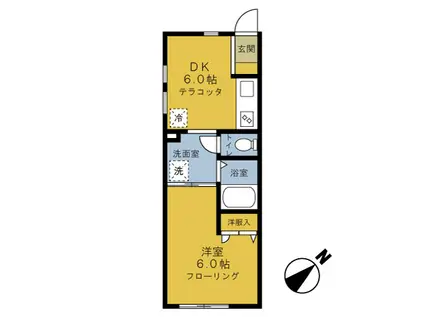 エステート長津田Ⅴ棟(1DK/1階)の間取り写真