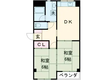 コーポ川崎Ⅲ(2DK/2階)の間取り写真