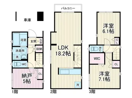 東急田園都市線 二子新地駅 徒歩8分 3階建 築3年(2SLDK)の間取り写真