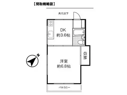 中央コーポⅠ(1K/2階)の間取り写真
