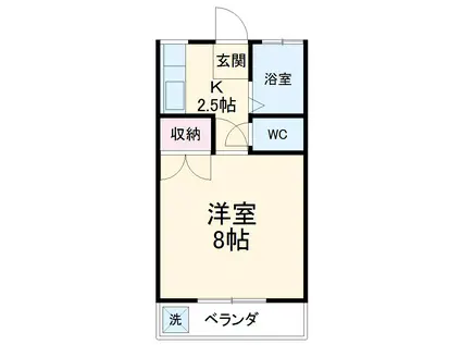 伊藤コーポA(1K/1階)の間取り写真