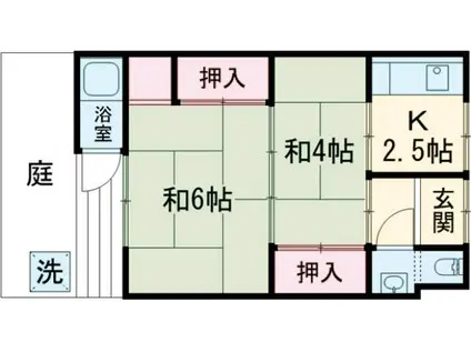 阪急電鉄京都線 桂駅 徒歩13分 2階建 築59年(2K)の間取り写真