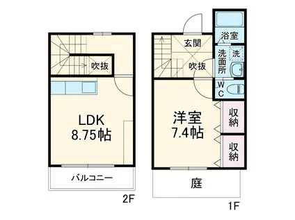 ディアパソン(1LDK/1階)の間取り写真