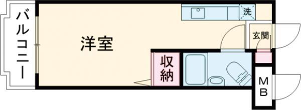ドミトリ武蔵関(ワンルーム/3階)の間取り写真