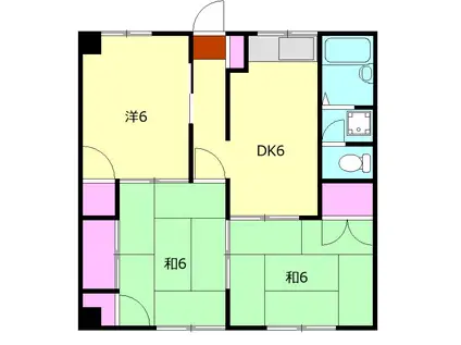 シャトー酒匂(3DK/1階)の間取り写真