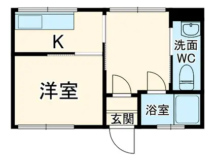 鶴見三業共同ビル(1K/3階)の間取り写真