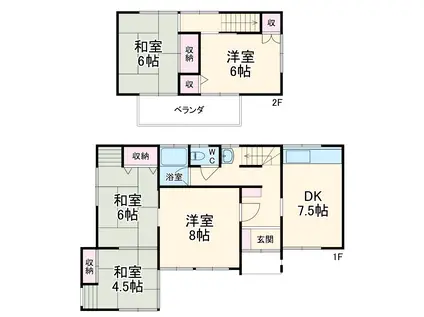 名鉄豊川線 八幡駅(愛知) 徒歩11分 2階建 築46年(5DK)の間取り写真