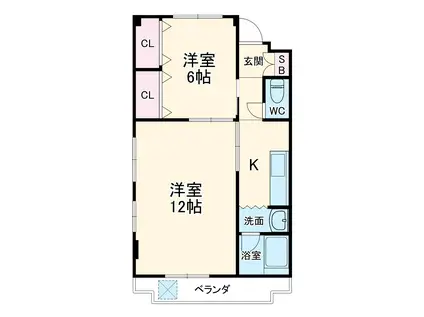 山花ビル(2K/3階)の間取り写真