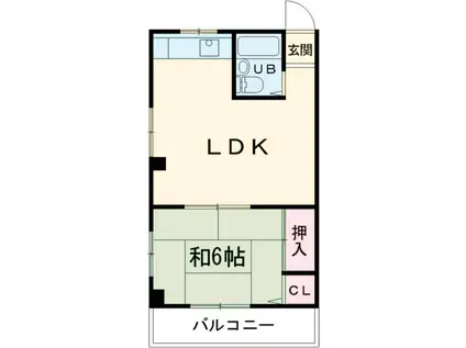 サンハイツいすゞ(1LDK/2階)の間取り写真