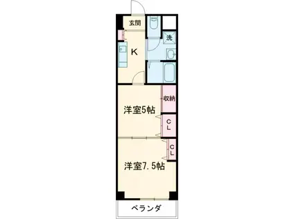 プレステージ宇都宮(2K/10階)の間取り写真