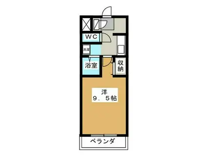 A・CITY牛田(1K/2階)の間取り写真