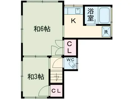 大和荘別棟(2K/1階)の間取り写真